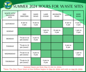 Schedule for Waste Site Hours for Summer 2024
The Waste Site Hours for Summer 2024 begins on Tuesday, May 21, 2024 and is in effect until October 14, 2024, except for the Monday-Thursday hours for the Sno Drifters site, they cease on August 29, 2024
